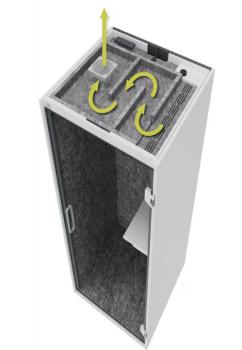 SilentSpace Telefonbox