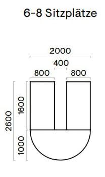 Besprechungstisch U Form - 5-8 Personen